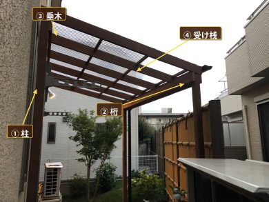 パーゴラの構造図